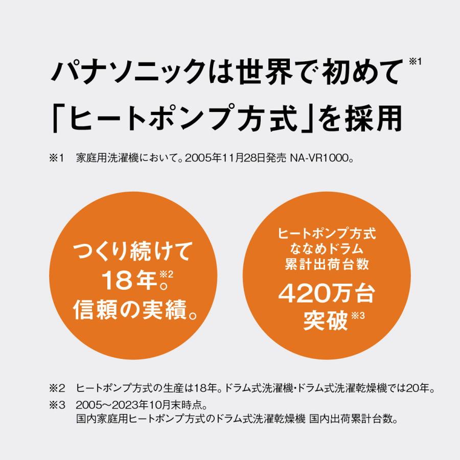 (標準設置料込) パナソニック 12.0kg ドラム式洗濯乾燥機(左開き)マットホワイト Panasonic LXシリーズ NA-LX125CL-W 返品種別A｜joshin｜04