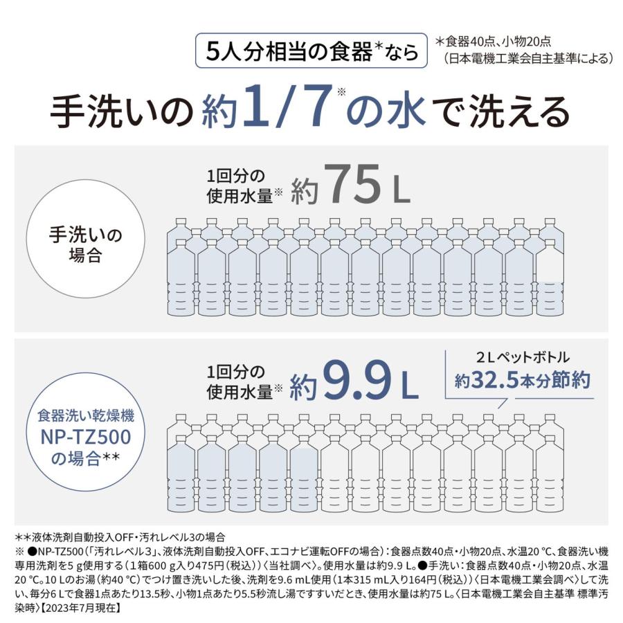 パナソニック 食器洗い乾燥機(シルバー) (食洗機)(食器洗い機) Panasonic NP-TZ500-S 返品種別A｜joshin｜08