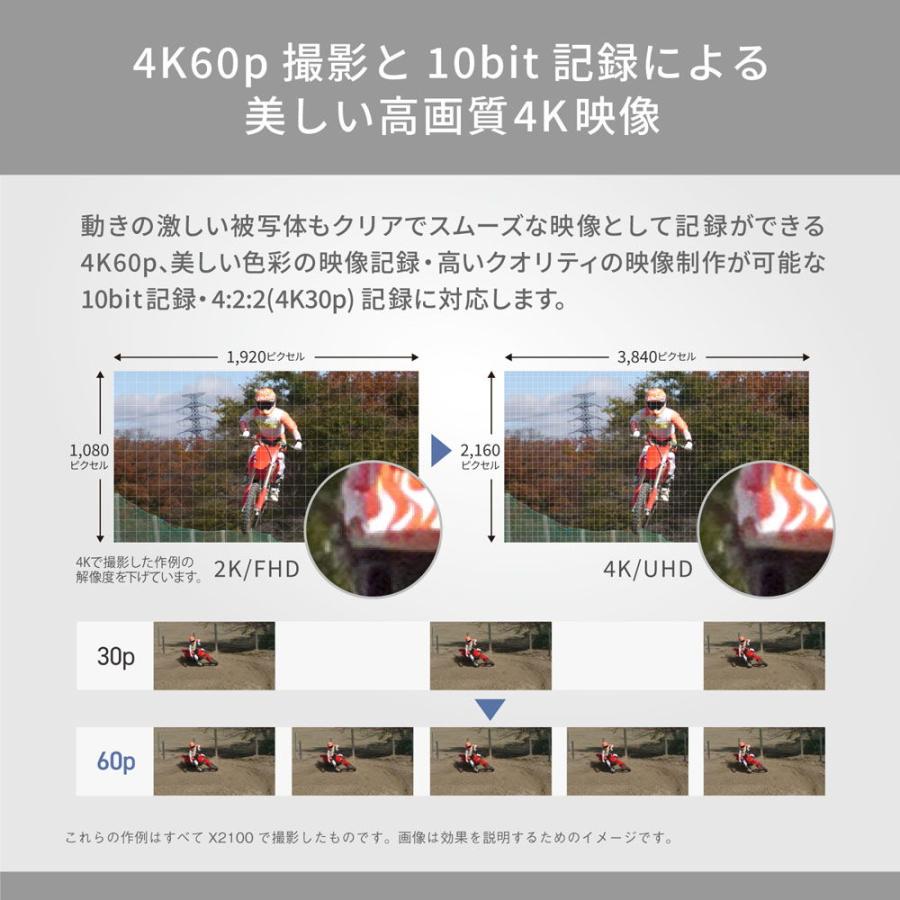 Panasonic - パナソニック デジタル4Kテレビカメラ「HC-X2100」(黒いこと) HC-X2100 返品カテゴリー化A