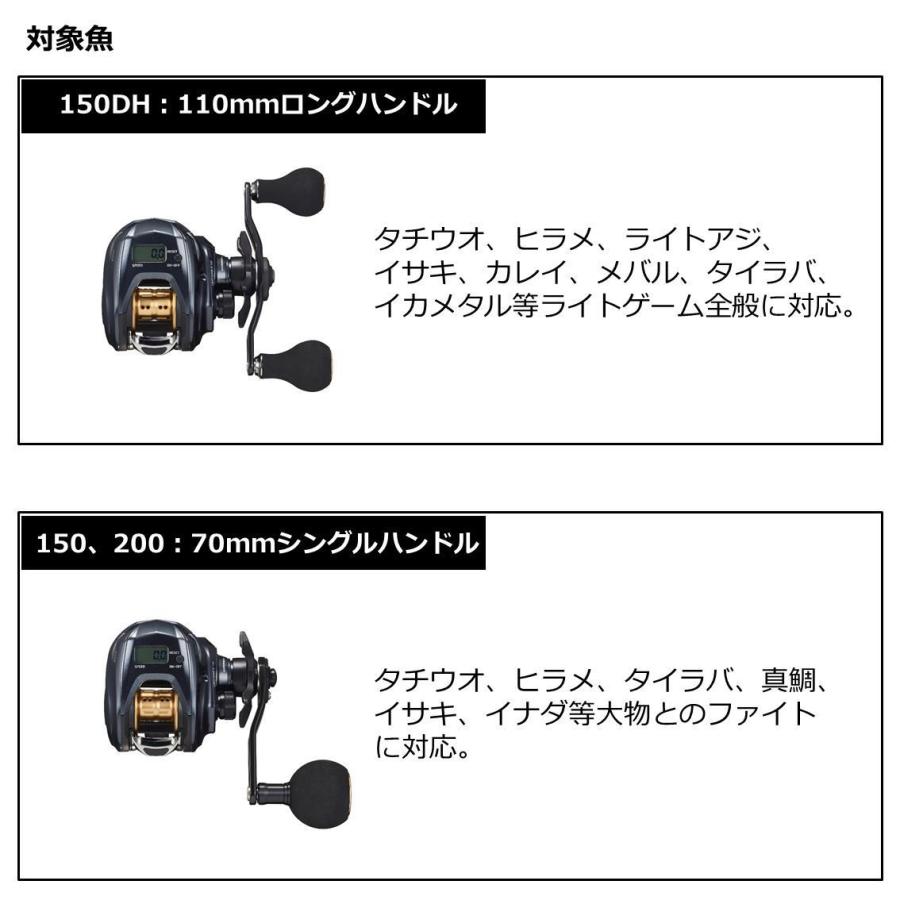 DAIWA（ダイワ） 22 ライトゲーム IC 150 右ハンドル ／3日〜6日で出荷