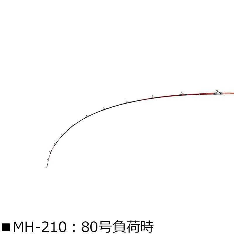 ダイワ 24 ゴウイン ネモノ MH-210 返品種別A｜joshin｜07