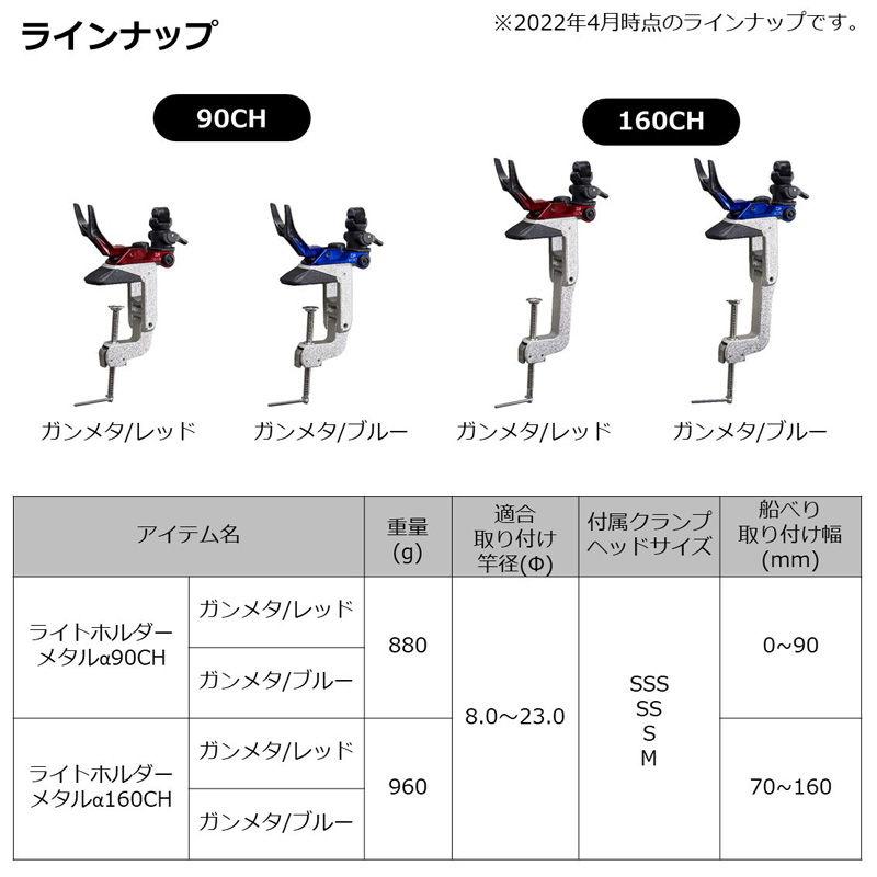 ダイワ ライトホルダーメタルα 90CH(ガンメタ/ レッド) 返品種別A｜joshin｜08