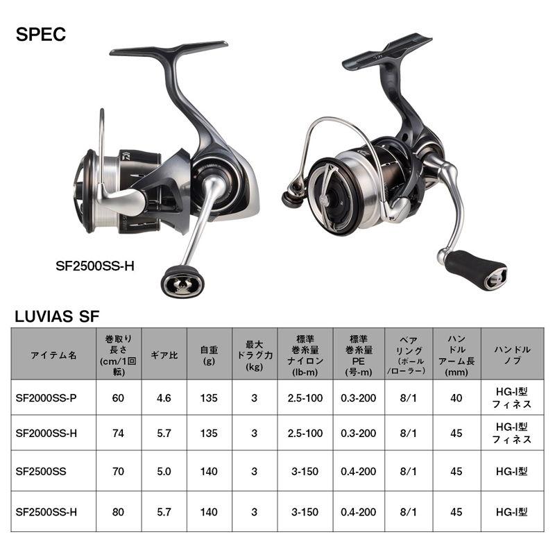 DAIWA/24ルビアスSF2000SS-P DAIWA（釣り） ダイワ 24 ルビアス SF2000SS-P (2025年追加