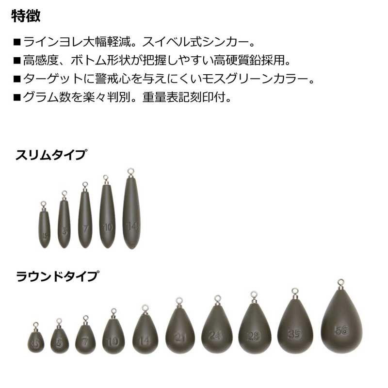 ダイワ フリリグシンカー R ラウンドタイプ 7g(1/ 4oz)4個入 返品種別A｜joshin｜04