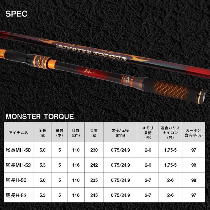 ダイワ 23 モンスタートルク 尾長H-50 ／お届け：1〜2週間／ 返品種別A