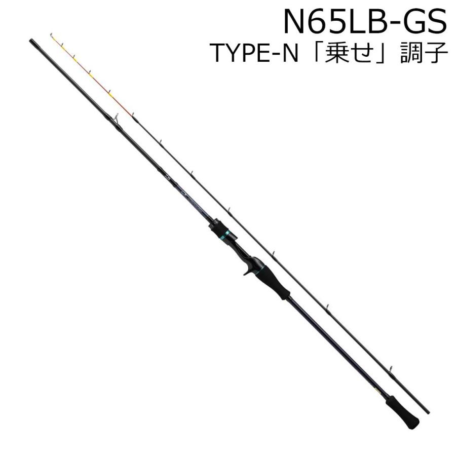 DAIWA（ダイワ） 24 エメラルダス MX イカメタル N65LB-GS 乗せ調子