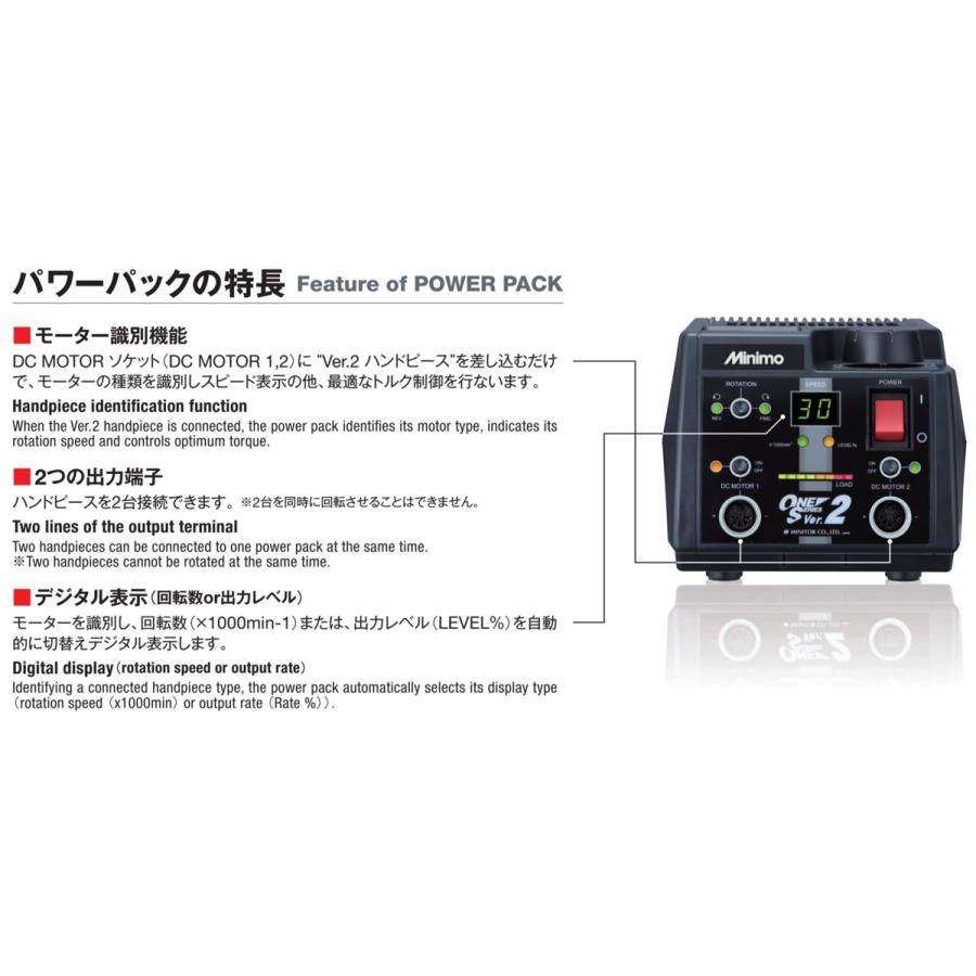 minimo、パワーパック&ミニルーター