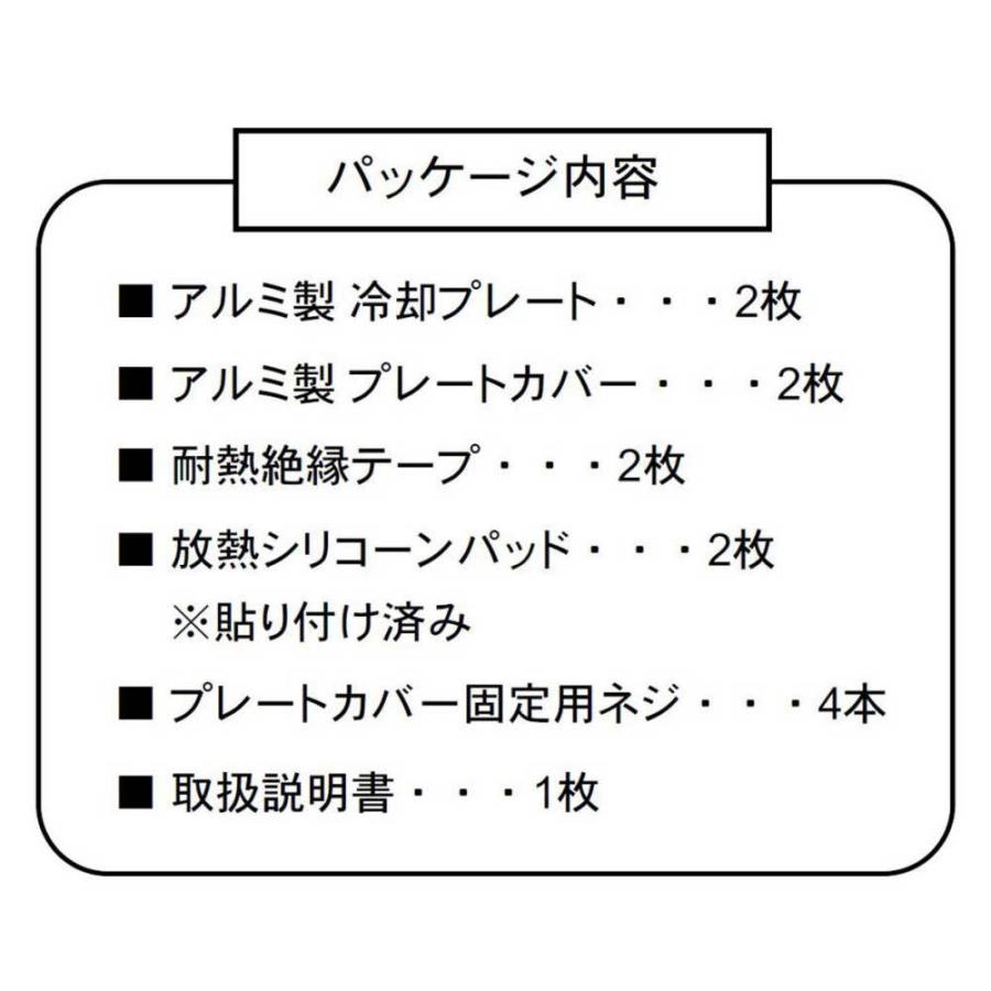 Samsung Samsung NVMe SSD対応 長尾製作所特製 セパレート ヒートシンク (Samsung NVMe SSD 980 PRO/980/970 EVO Plus/970 EVO に対応) SMOP-SHS 返品種別B | SAMSUNG | 03