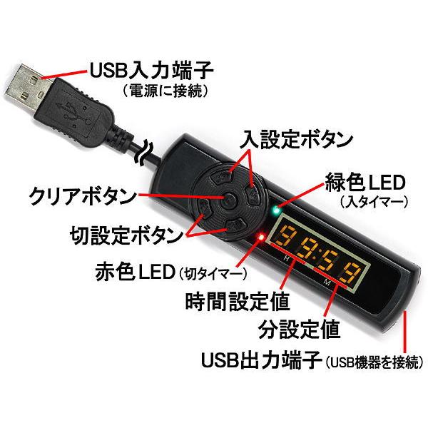 ルートアール USB機器用 入/ 切タイマー RA-UTIMER1 返品種別A｜joshin｜02