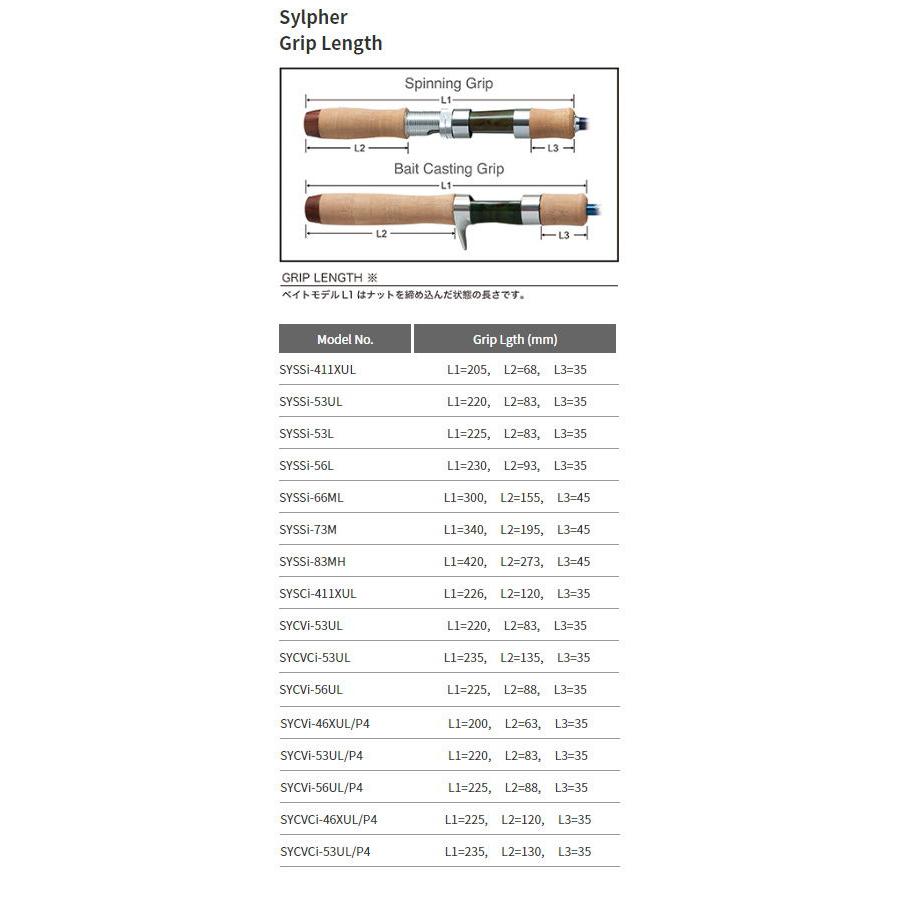 パームス シルファー SYSSi-83MH 8.3ft 2ピース スピニング SYSSi-83MH