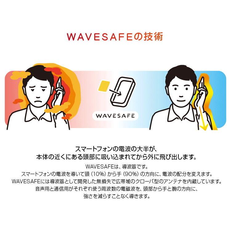 WAVESAFE 電磁波対策シール WAVESAFE WS90003 返品種別A｜joshin｜06