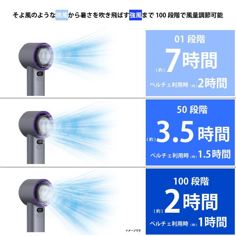 ヒロ・コーポレーション ヒロコーポレーション｜HIRO