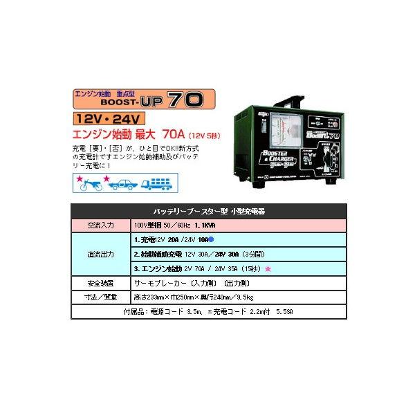 デンゲン バッテリーブースター型 小型充電器 100v単相 50 60hz 1 1kva Dengen Boostup 70 返品種別a Cet8rvcnk2 車 バイク 自転車 Tdsc Sn
