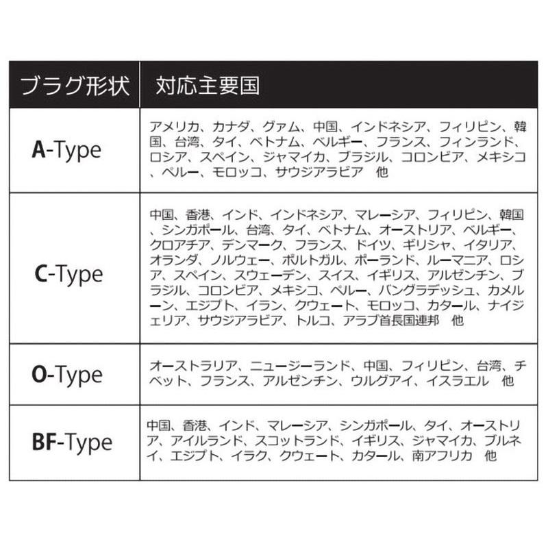 ロジック 海外用変換プラグ A/ C/ O/ BFタイプ Logic LG-OP003 返品種別A｜joshin｜08