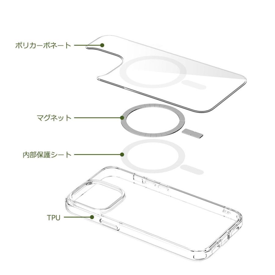 abbi [公式ライセンス品] iPhone 14 Pro Max用 しばたさんMagSafe対応クリアケース(柵の向こう) ABF24256I14PM 返品種別A｜joshin｜05