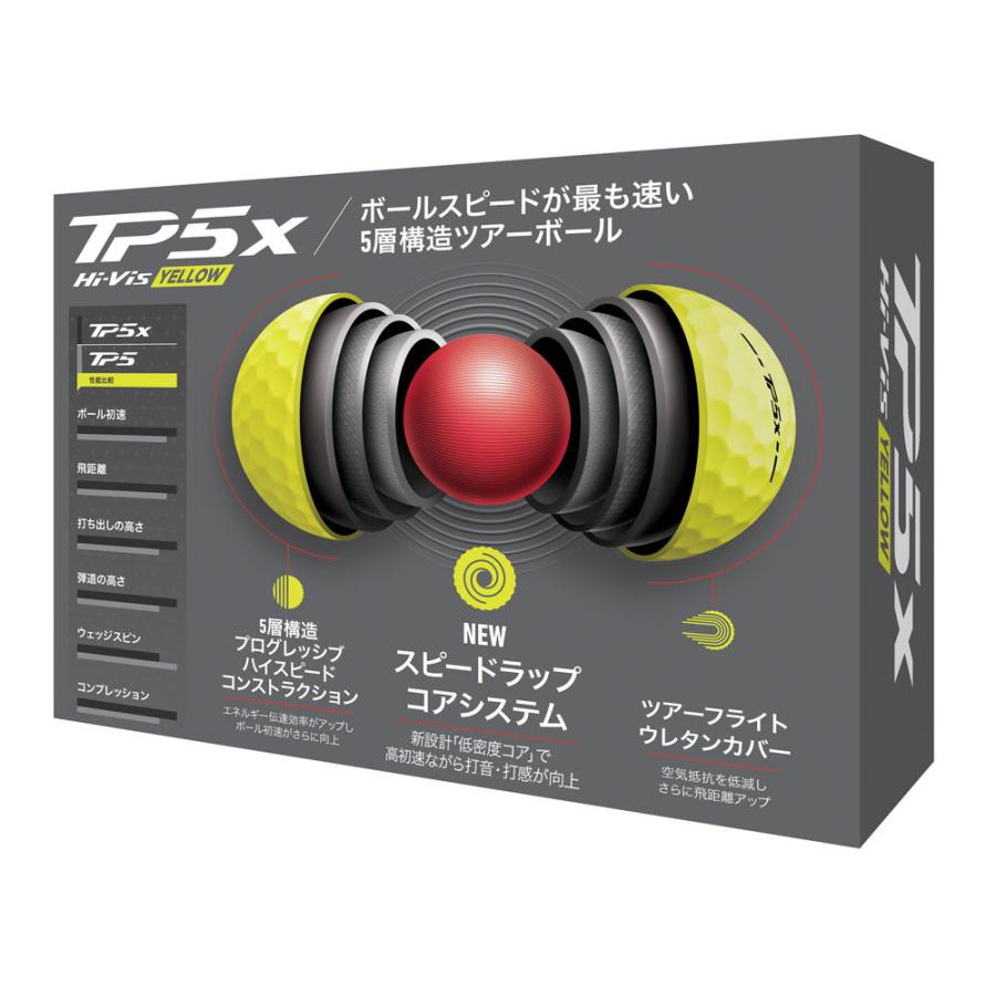 テーラーメイド TP5x ゴルフボール 2024年モデル 1ダース 12個入り (イエロー) 返品種別A｜joshin｜02