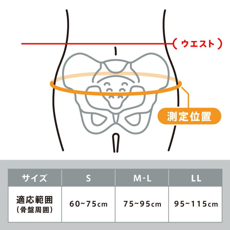 ミズノ 腰部骨盤ベルト(スリムタイプ・サイズ：M-L) MIZUNO ユニセックス C3JKB30209ML 返品種別A｜joshin｜09