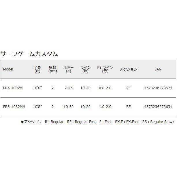 メジャークラフト フラットレック5G FR5-1082MH 10.8ft 2ピース スピニング 返品種別A｜joshin｜06