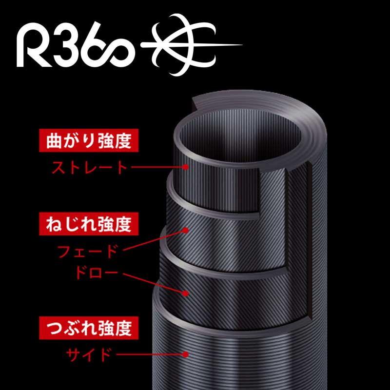 Major Craft メジャークラフト ロックライバー5G ハードロック