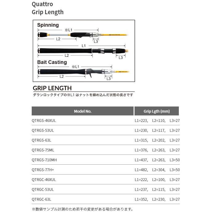 パームス クワトロ QTRGC-53UL 5.3ft 4ピース ベイト 返品種別A｜joshin｜04