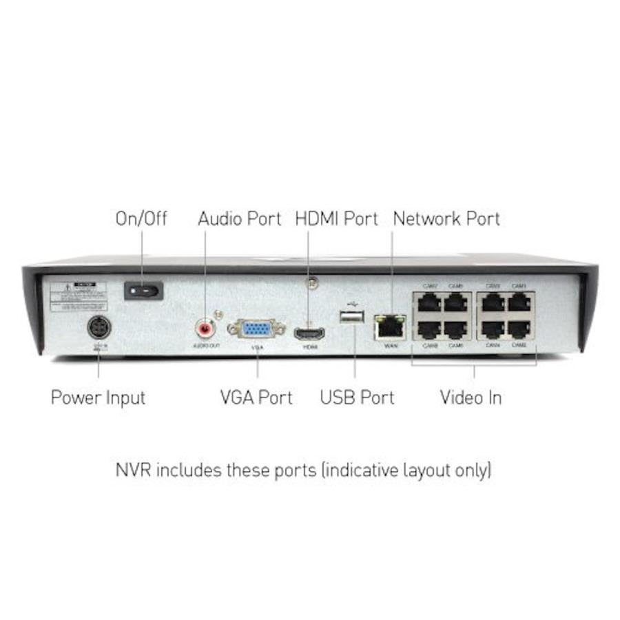 【新品未開封】Swann Security System 防犯カメラ Amazon.co.jp: 【Amazon限定】Swann セキュリティカメラ 8ch NVR