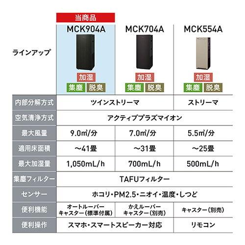 ダイキン 空気清浄機(加湿機能付)(空清41畳まで 加湿：木造17畳、プレハブ29畳まで ホワイトウッド) DAIKIN 加湿ストリーマ空気清浄機 MCK904A-W 返品種別A｜joshin｜04