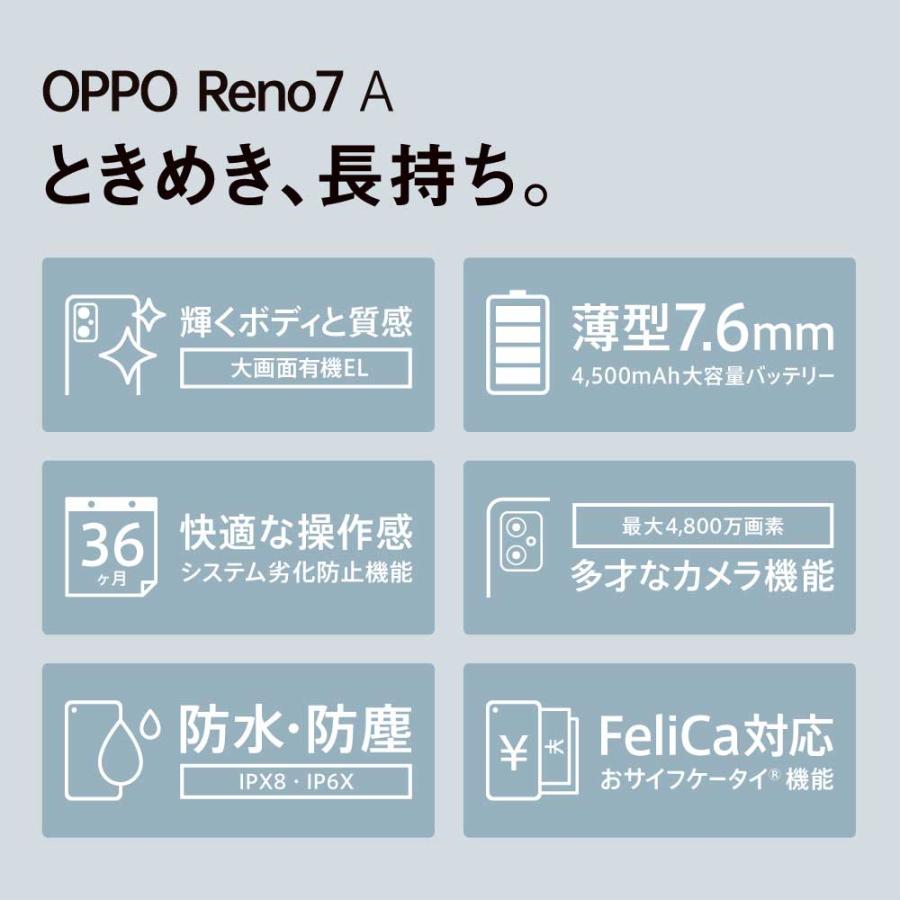 OPPO(オッポ) OPPO Reno7 A(SIMフリー版)- スターリーブラック (日本 
