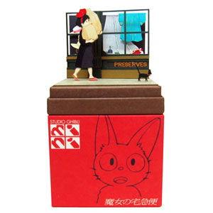 買い誠実 さんけい Nonスケール みにちゅあーとキット スタジオジブリminiシリーズ お買い物 Mp07 組立キット 返品種別b Wantannas Go Id