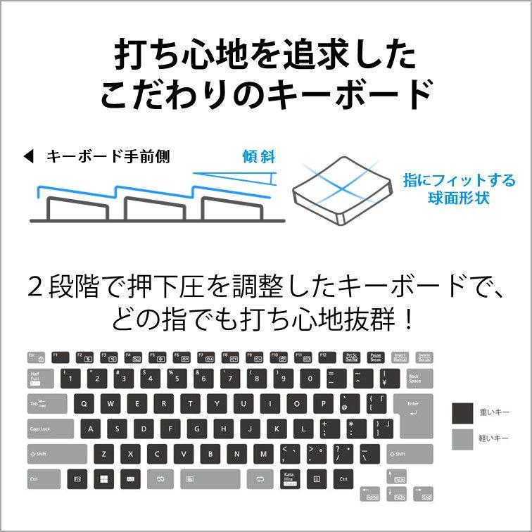 富士通 14.0型ノートパソコン FMV LIFEBOOK UH90/ H1(Core i7/  16GB/  512GB SSD/  Officeあり)ピクトブラック FMVU90H1B 返品種別A｜joshin｜13