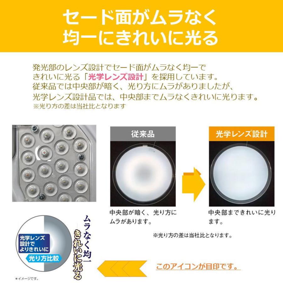 東芝 10畳〜12畳用 LEDシーリングライト(カチット式) TOSHIBA キラキラ