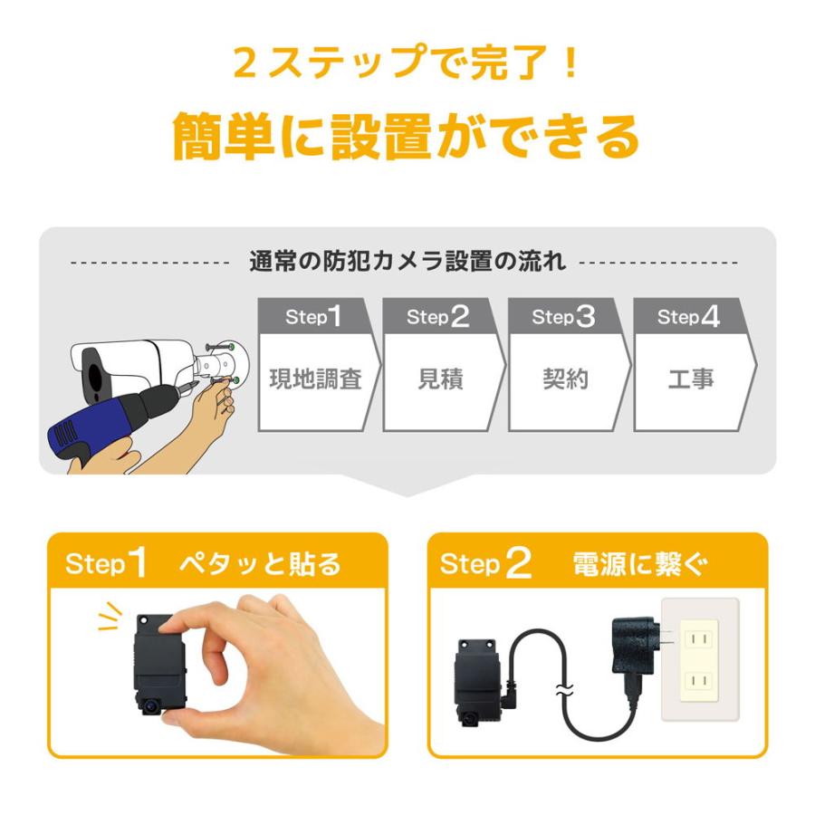 室内セキュリティカメラPETA-CAM-SEC1080P カメラセット 値下げ ブロードウォッチ Peta Came（ペタカメ）貼るだけ超小型防犯