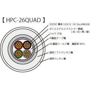 oyaide オヤイデ ヘッドホンリケーブル(3.0m)(3.5mmステレオミニ