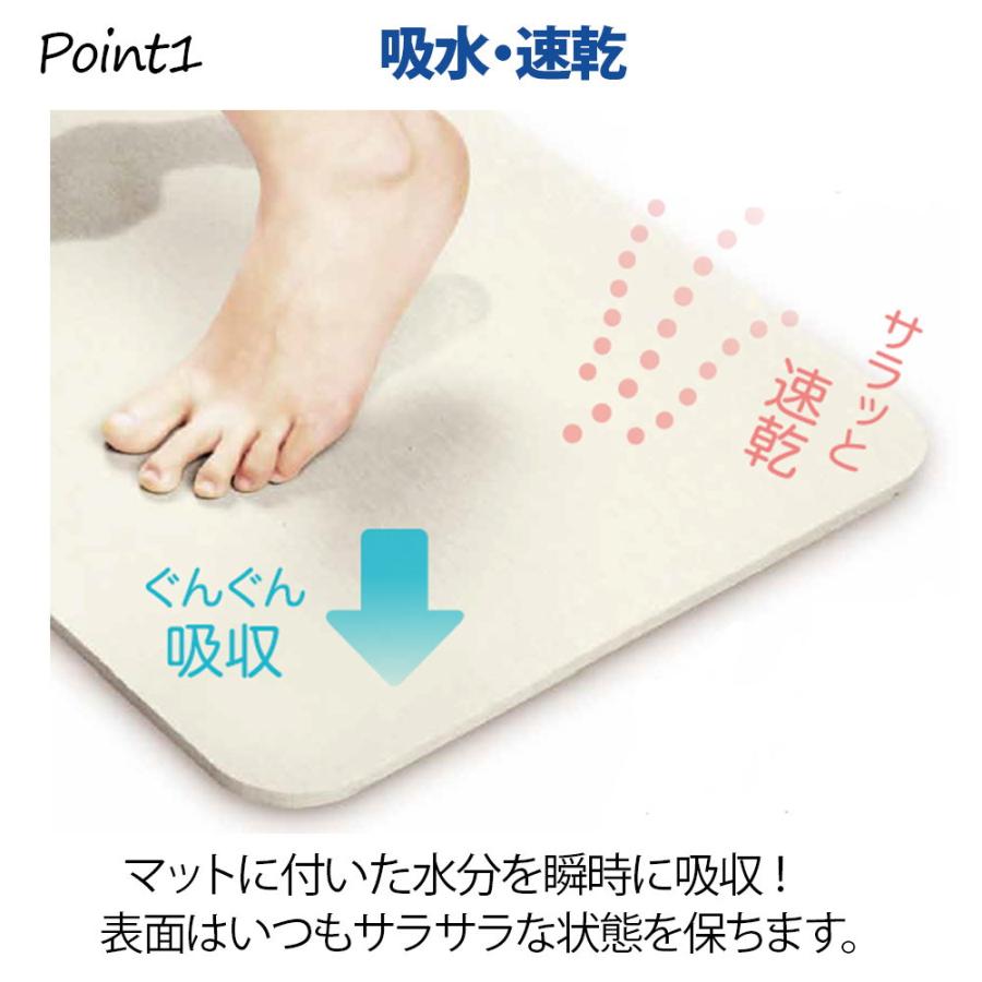 C101 Yostarブース アズールレーンセット 描き下ろし 珪藻土バスマット C101 Yostarブース アズールレーンセット 描き下ろし 珪藻土