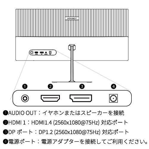 JAPANNEXT(ジャパンネクスト) 23.3型 ウルトラワイド 液晶ディスプレイ(WFHD/ 4ms/ VA/ ノングレア/ DisplayPort) JN-V233WFHD 返品種別A｜joshin｜09