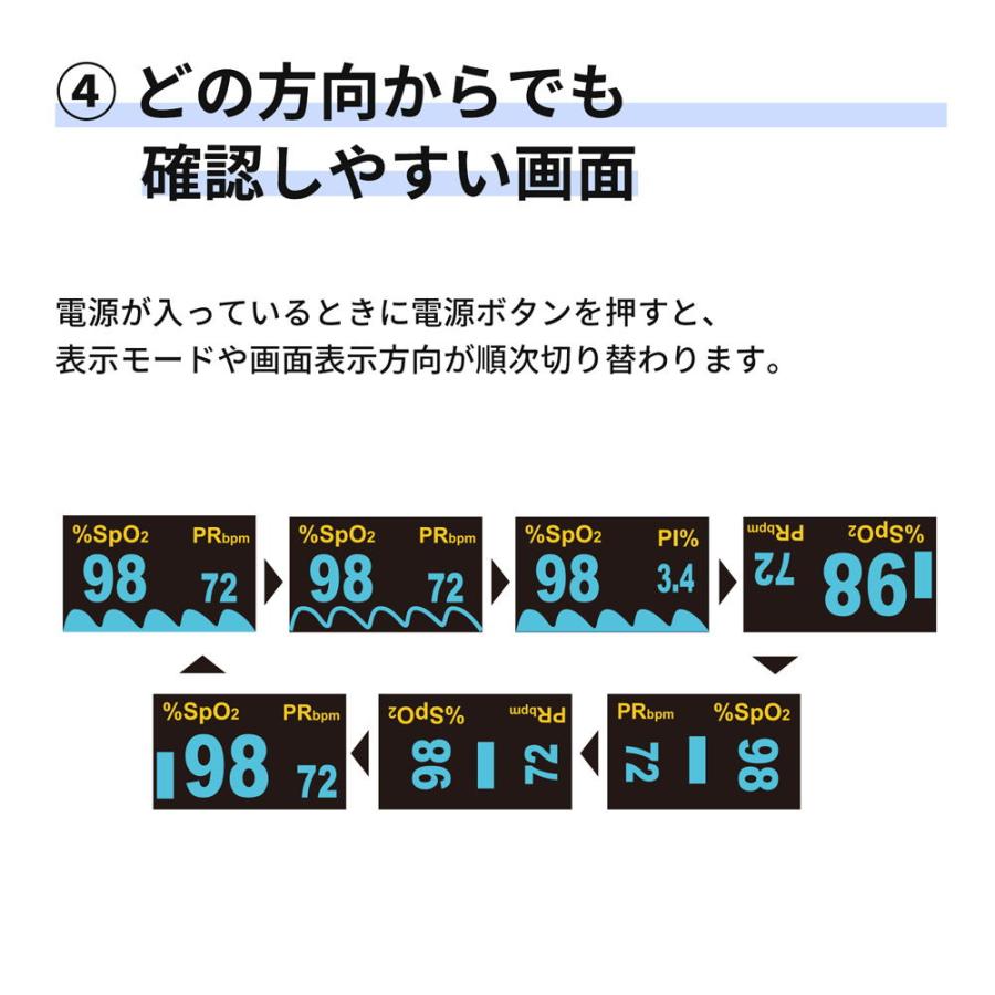 KAEI (高度管理医療機器)パルスオキシメータ RAMEDICO KA200 返品種別B｜joshin｜09