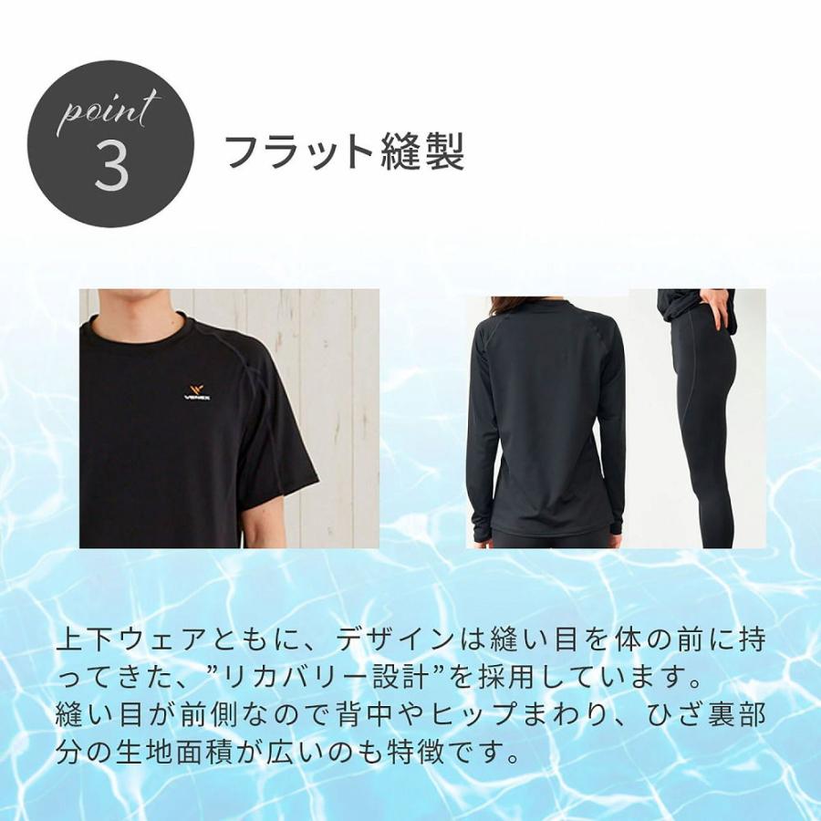 VENEX ベネクスリチャージ+ メンズ ブラック 楽天市場】VENEX ベネクス 【リチャージ＋】【ロングスリーブ
