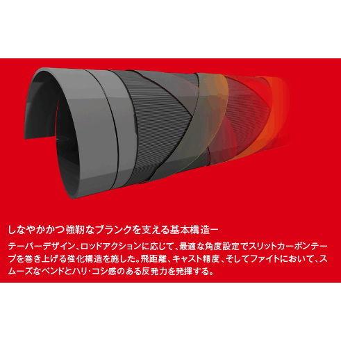 アピア Foojin Ad ヴァンクール 92h 9 2ft 2ピース 人気急上昇 スピニング Apia Foojin 返品種別a シーバスロッド Distance Ad Vancoor Foojinad 92h Accuracy