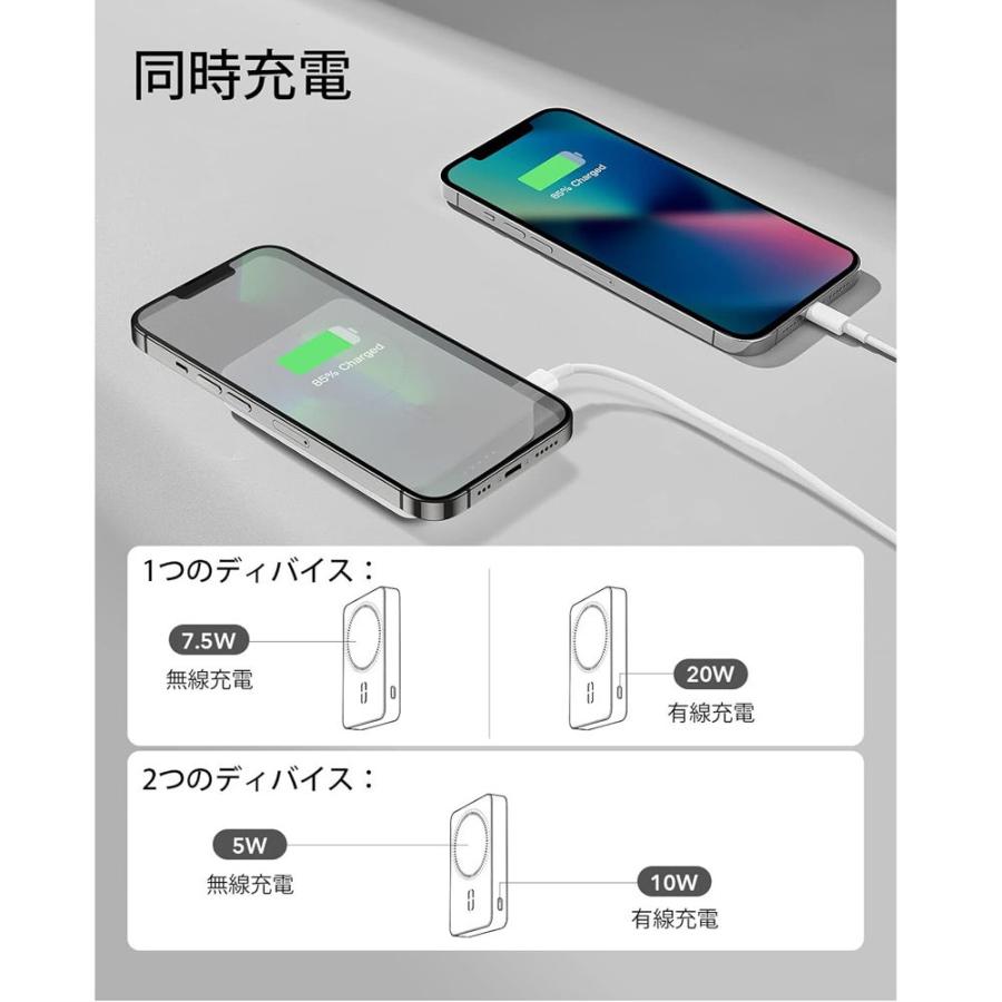 ESR MagSafe 対応 大容量モバイルバッテリー USB-C×1ポート 10000mAh(ホワイト) HaloLock Wireless Power Bank ESR447 返品種別A｜joshin｜05