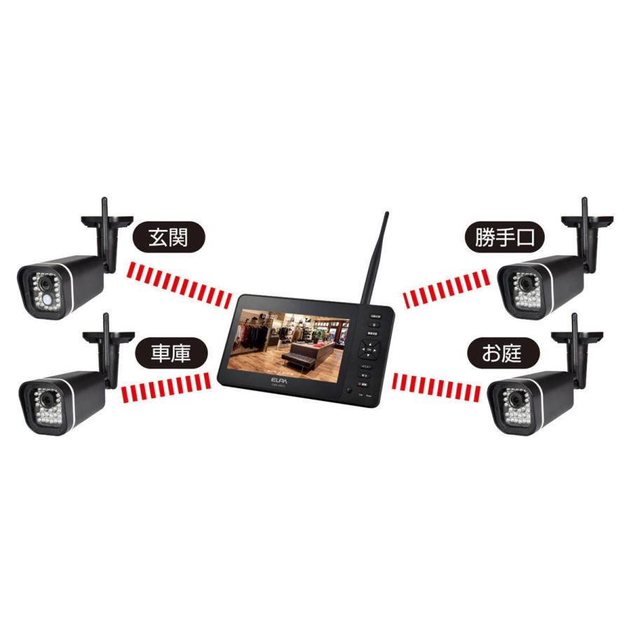 ELPA CMS-H7210ワイヤレス防犯カメラ モニターセット ELPA（エルパ） 防犯カメラ モニターセット ELPA CMS-H7210 返品種別A