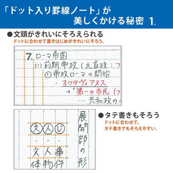 コクヨ キャンパスノート 3色 ドット カラー A罫 A4 ノ-203CATNX3 返品種別A｜joshin｜03