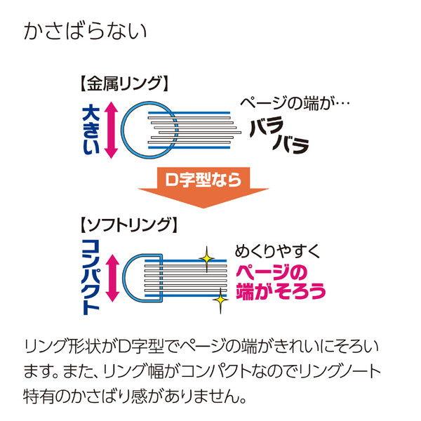 コクヨ キャンパスソフトリング 用途別 B5 薄桃(薄桃) ス-S211S10-5LP 返品種別A｜joshin｜08