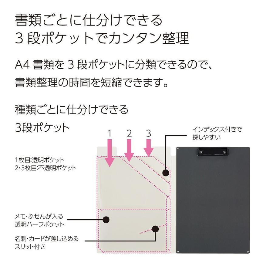 コクヨ 書類すっきりクリップホルダー(ミントグリーン) ヨハ-MC50G 返品種別A｜joshin｜07