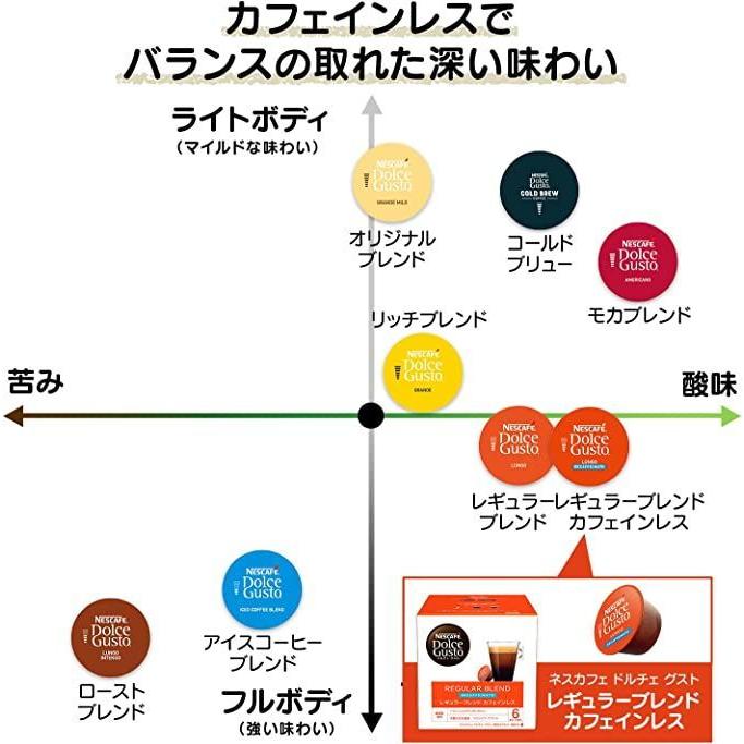 Nestle（ネスレ） ネスカフェ ドルチェグスト専用カプセル レギュラー