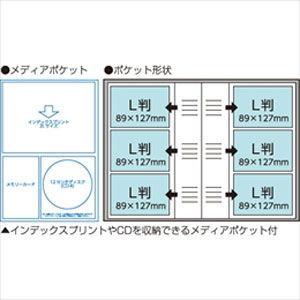 Nakabayashi ポケットアルバム 360ポケット ナカバヤシ L判3段 5冊BOXポケットアルバム 360枚収納(プレゼント
