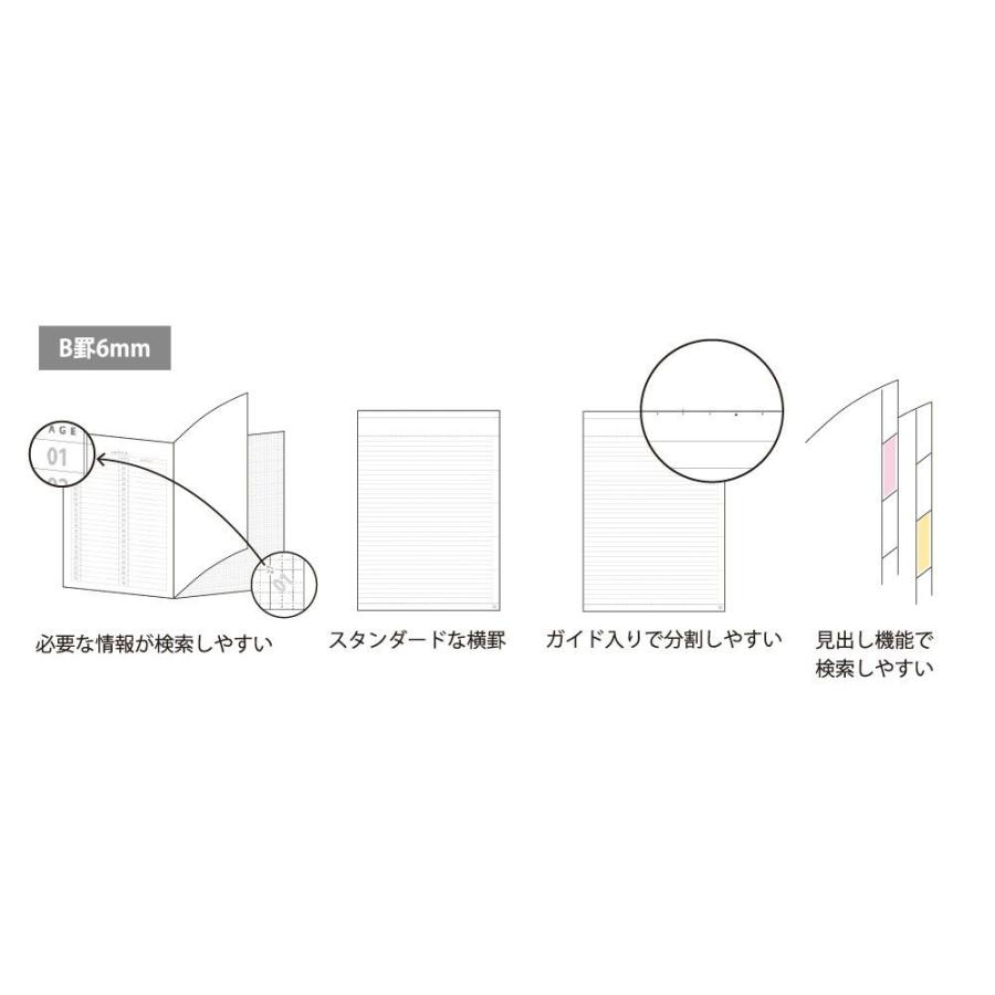 ナカバヤシ ロジカル・サーチノート A6/ B罫(6mm) 95ページ(ブラック) NA606-95B-BK 返品種別A｜joshin｜03