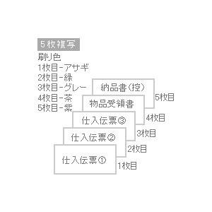 ヒサゴ　チェーンストア統一伝票(手書き用No.なし)　5P　BP1720　返品種別A　1000セット