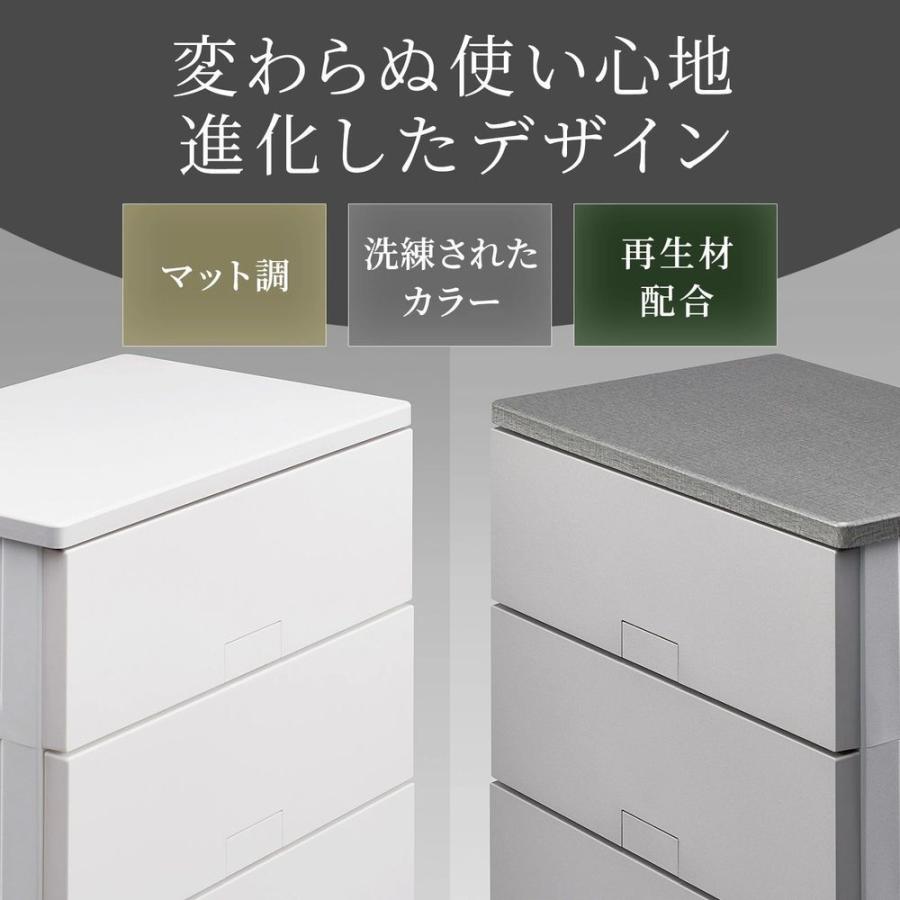 天馬 フィッツチェストフルフラット 6505 5段(グレー) Fits