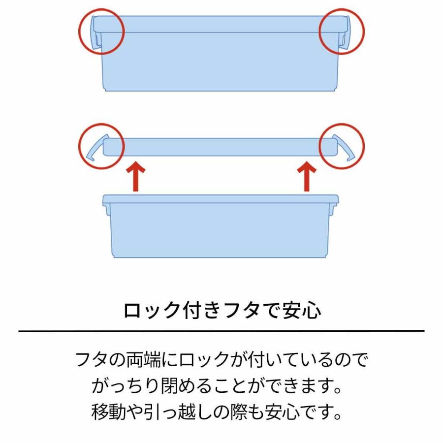 天馬 A5コミック本いれと庫 A5コミツクホンイレトコ 返品種別A｜joshin｜05