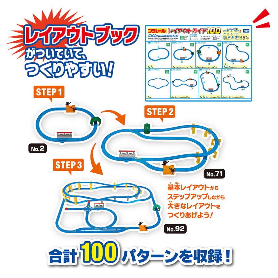 タカラトミー プラレール 100のレイアウトがつくれる! ドリームレールキットプラレール 返品種別B｜joshin｜04