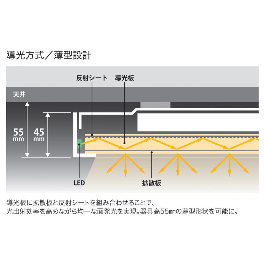 オーデリック 6畳〜8畳用 LEDシーリングライト(カチット式) ODELIC SH8282LDR 返品種別A｜joshin｜04